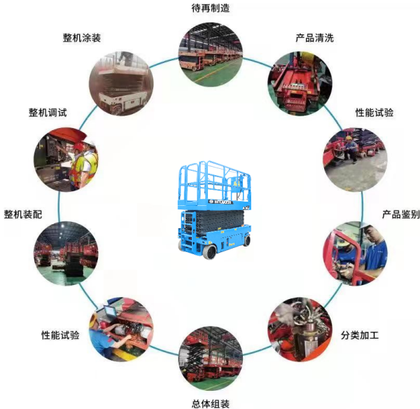 滚球app官网【中国】有限责任公司,湖南车载式高空作业平台
